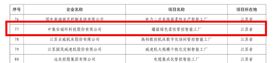 93dc6530d7c78afe4f80dd2c4efd57ce